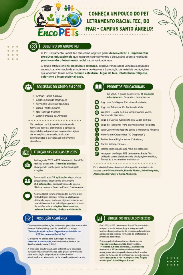 pet letramento programaseducacionais21082025