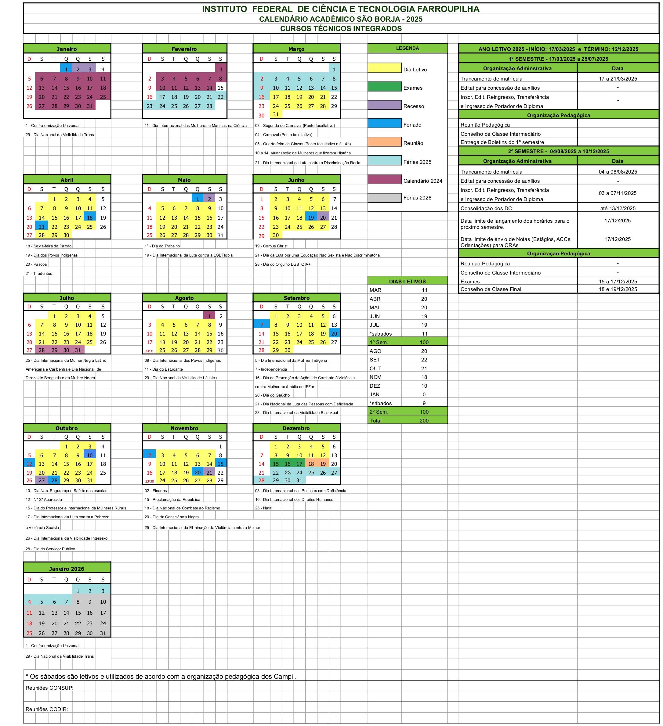 Calendário Acadêmico 2025 São Borja - INTEGRADO